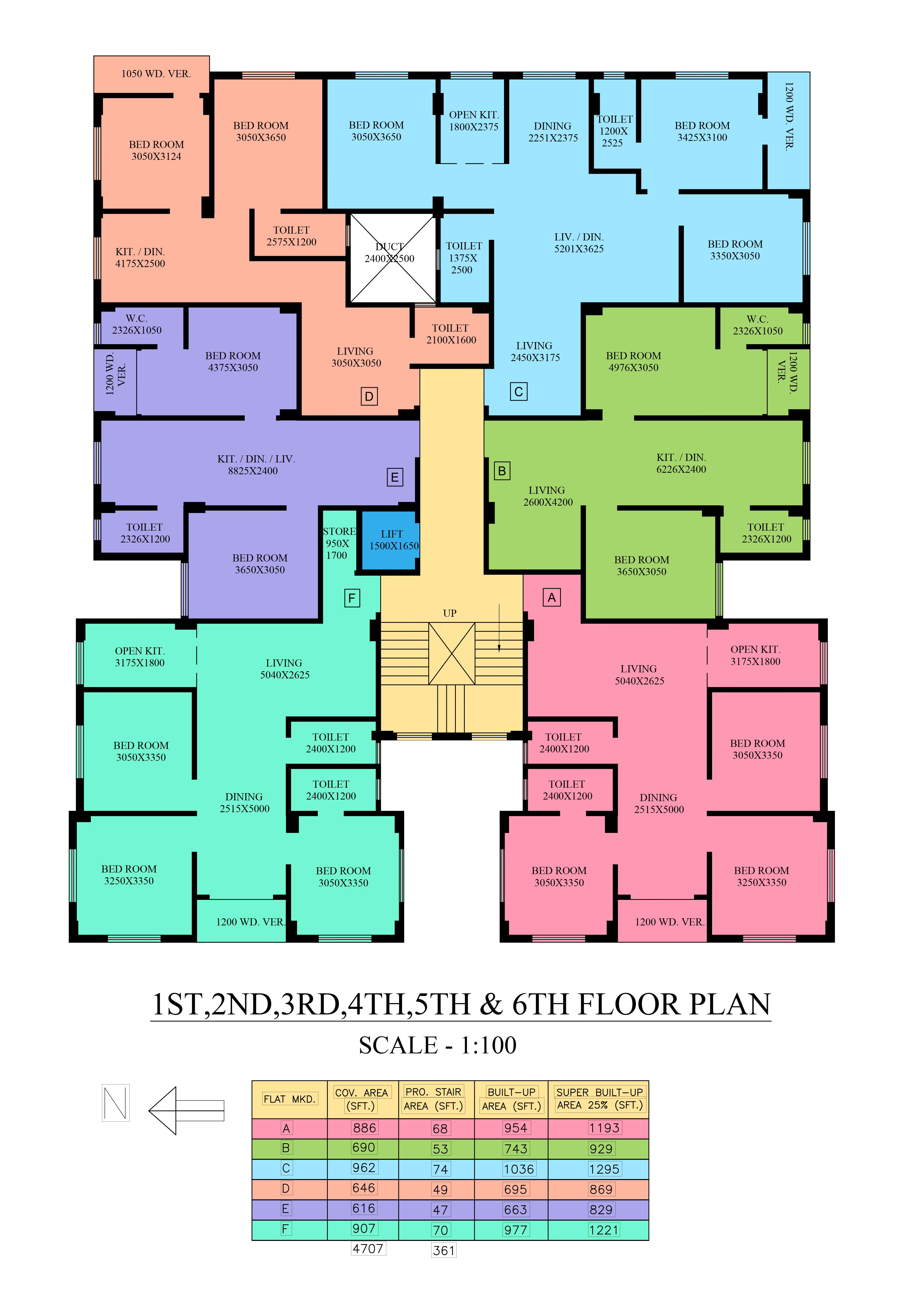 KRISHTI VISTA (Floor-Plan)